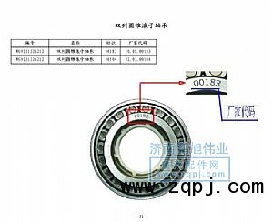 ,圆锥（Roller）,济南鹏旭伟业重汽配件销售公司