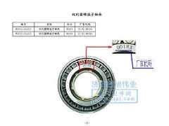 ,圆锥（Roller）,济南鹏旭伟业重汽配件销售公司