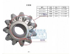 ,行星轮（Plan.gear）,济南鹏旭伟业重汽配件销售公司