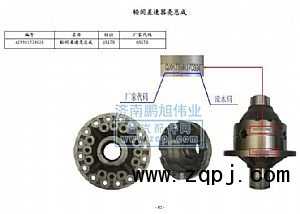 ,轮间差速器壳总成（Diff.housing）,济南鹏旭伟业重汽配件销售公司