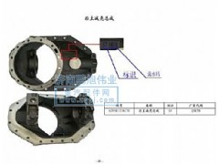 ,后主减壳总成（Housing of rear axle driver）,济南鹏旭伟业重汽配件销售公司