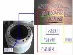 AZ9231342006,HOWO后制动鼓,济南沃祥瑞汽车配件有限公司(原国祥汽配)