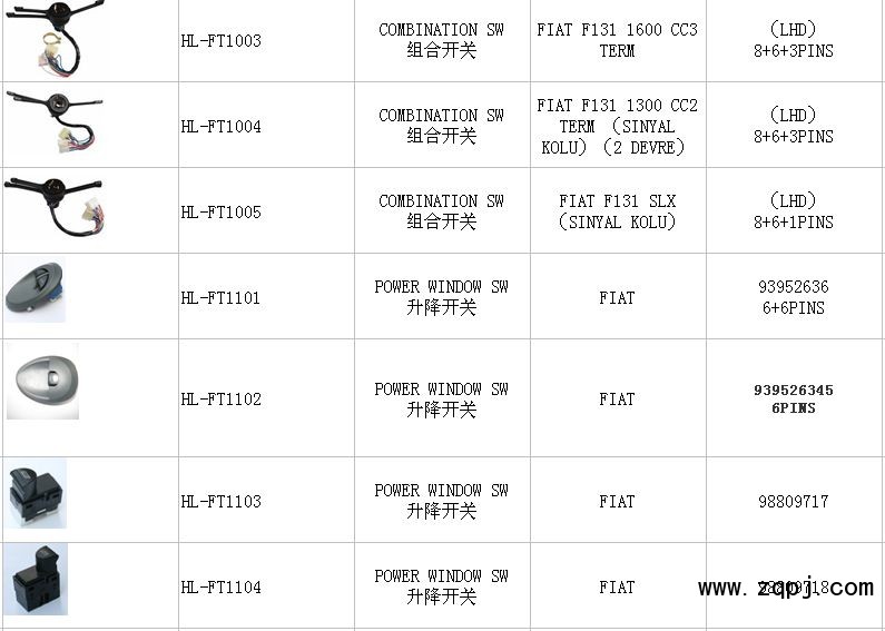 93952636,菲亚特开关,乐清市活力汽车电气有限公司