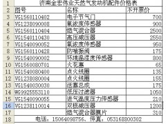 VG1560110402,天然气发动机报价单,济南金宏伟业工贸有限公司