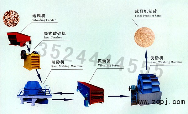 ,,上海重型设备有限公司