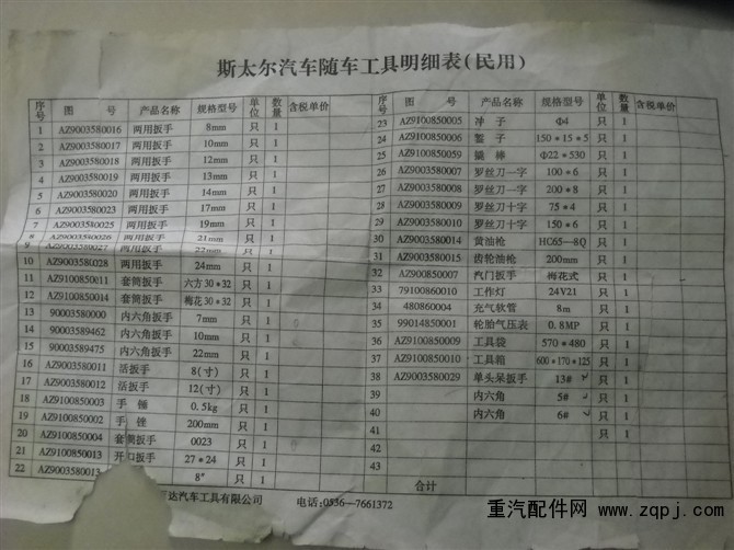 ,重汽STR 随车工具,济南冠泽卡车配件营销中心