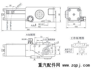 BQHF-E20L,比例气控换向阀,潍坊山特液压机械有限公司