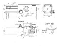 BQHF-E20L,比例气控换向阀,潍坊山特液压机械有限公司