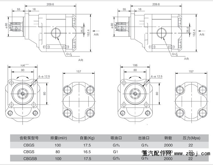 ,高压齿轮油泵,潍坊山特液压机械有限公司