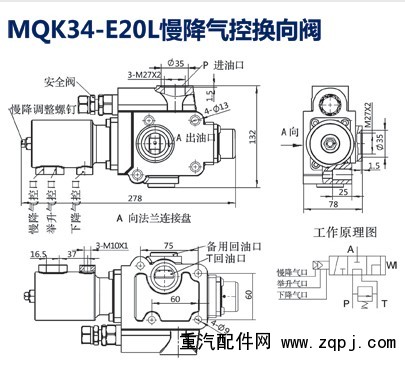 MQK34-E20L,慢降气控换向阀,潍坊山特液压机械有限公司