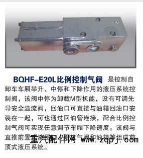 BQHF-E20L,比例气控换向阀,潍坊山特液压机械有限公司