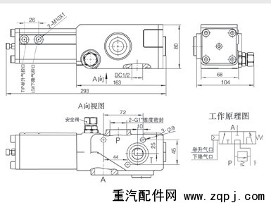 BQHF-E20L,比例气控换向阀,潍坊山特液压机械有限公司