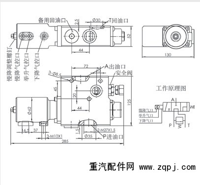 MQJF-160S,慢降气控举升阀,潍坊山特液压机械有限公司