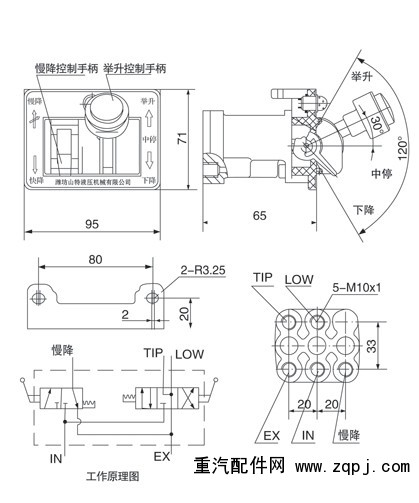 MKQF34,慢降控制气阀,潍坊山特液压机械有限公司