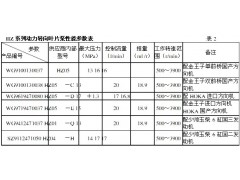 WG9719470037,转向泵,大连鼎涌液压件有限公司