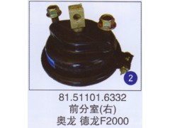 81.51101.6332,前分室(右),济南重工明水汽车配件有限公司