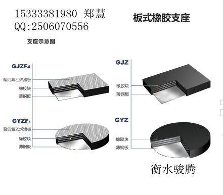 15333381980,徐州橡胶支座,河北骏腾工程技术有限公司