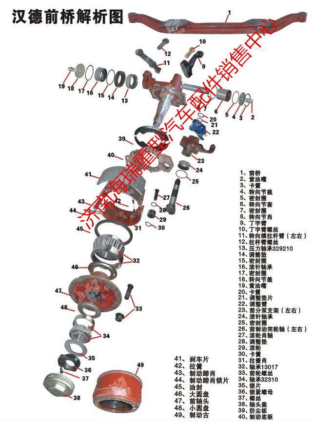 转向节及立轴系列/