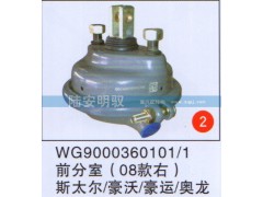 WG9000360101/3,,山东陆安明驭汽车零部件有限公司.