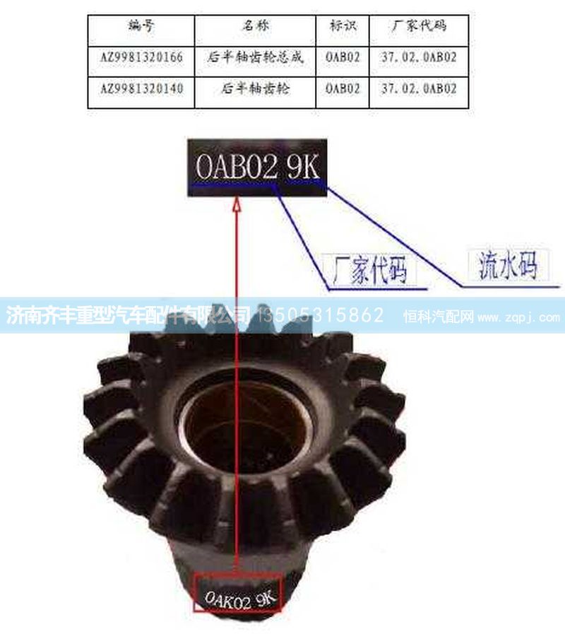 ,后半轴齿轮(AC16),济南铁鹿汽车零部件有限公司