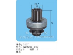 QD1225-600,马达齿轮,聊城市洪岩汽车电器有限公司