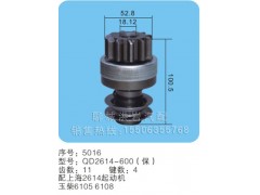 QD2614-600(保) 序号5016,马达齿轮,聊城市洪岩汽车电器有限公司