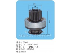 QDJ2516-600 序号6001,马达齿轮,聊城市洪岩汽车电器有限公司