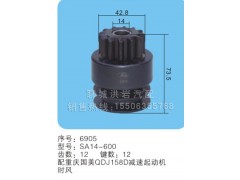 SA14-600(序号6905),马达齿轮,聊城市洪岩汽车电器有限公司