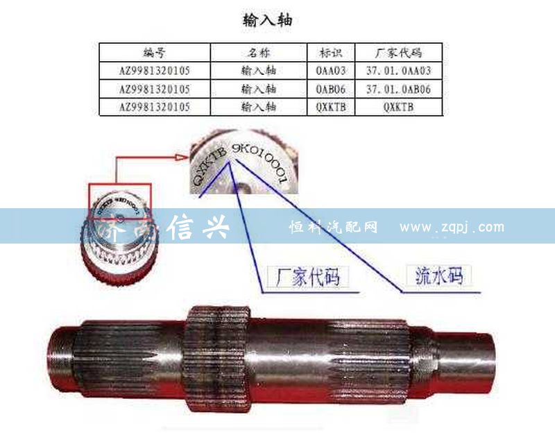 AZ9981320105,输入轴,济南信兴汽车配件贸易有限公司