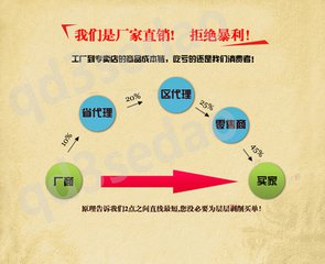 1106930000011,欧曼直拉杆,济南固德汽车配件有限公司--原隆达