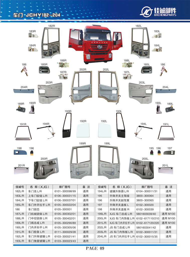 6106-300037-01,红岩下车门铰链,丹阳市华耀佳诚汽车零部件有限公司