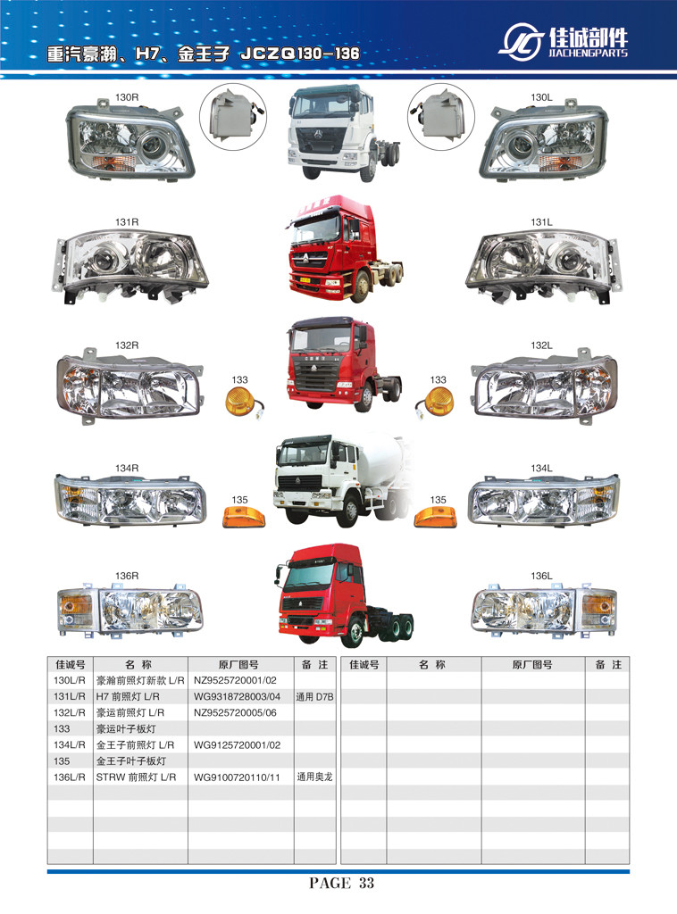 NZ9525720001，NZ9525720002,豪瀚新款前照灯,丹阳市华耀佳诚汽车零部件有限公司