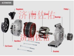 LRA00474，LRA02429发电机,LRA02463，LRA474 ，LRA972,济南佐佑汽车零部件有限公司