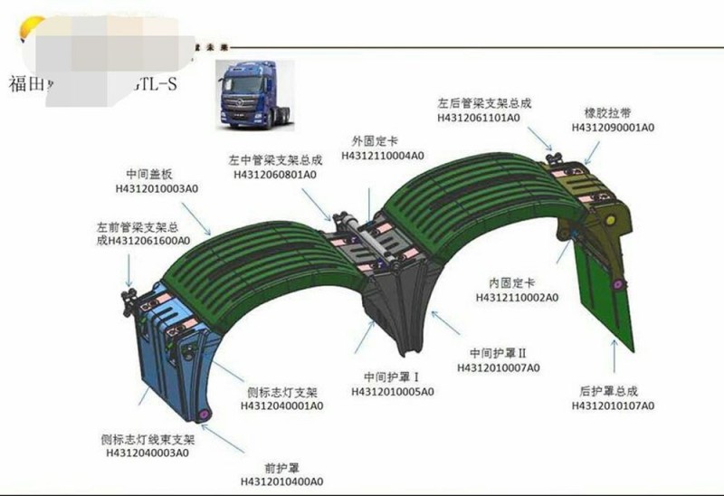 ,H4挡泥板,北京远大欧曼汽车配件有限公司