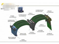 ,H4挡泥板,北京远大欧曼汽车配件有限公司