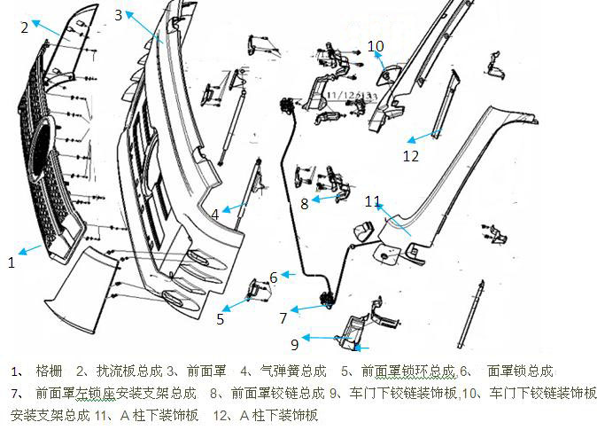 M3000 L3000散热器面罩系统