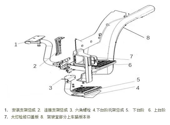 L3000-door-step