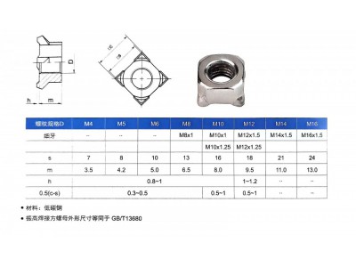 ,焊接螺母,上海振高汽车科技有限公司