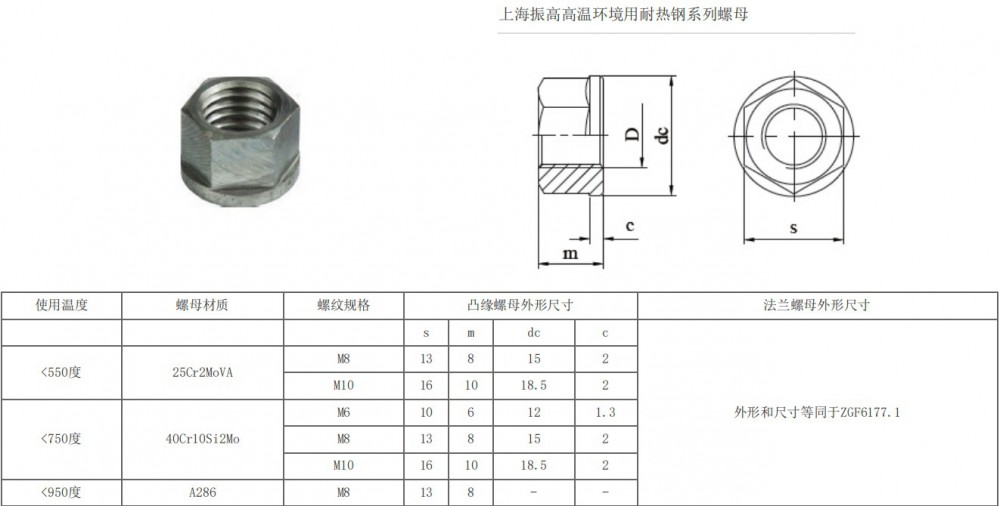 ,耐高温螺母,上海振高汽车科技有限公司