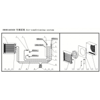 880810A0340 空調(diào)系統(tǒng) Air Conditioning System