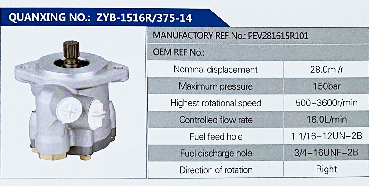 PEV281615R101,,济南泉达汽配有限公司