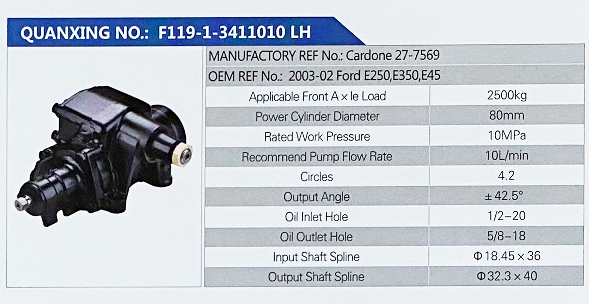 动力转向器，方向机/Ford E250